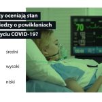Covid powikłania dozdrowiacompl