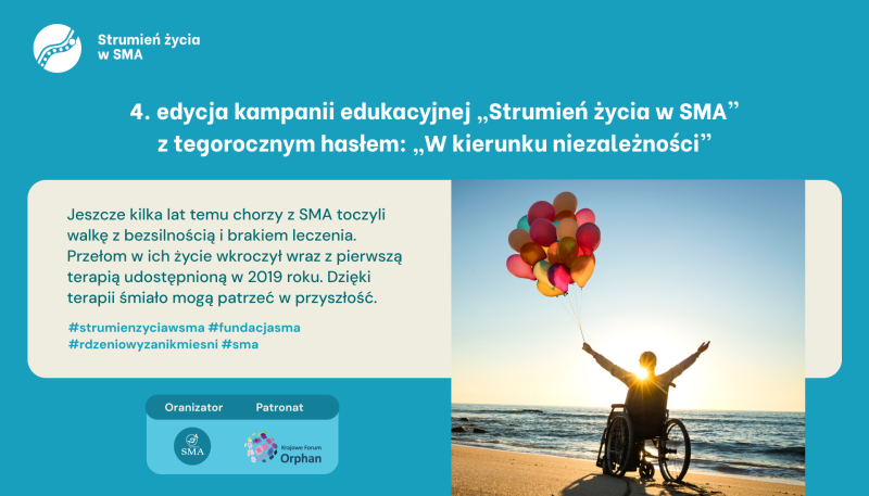 SMA kampania dozdrowia.pl