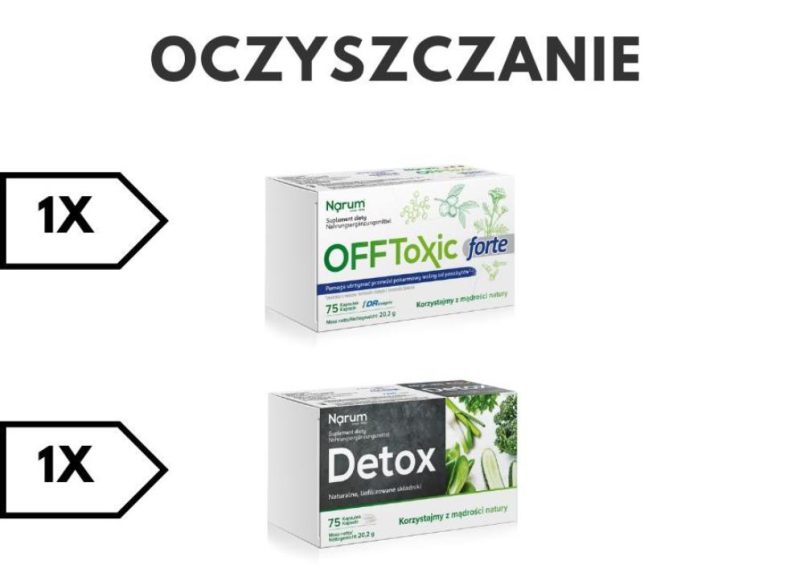 detox organizmu dozdrowia pl