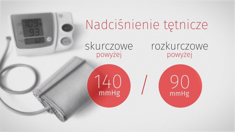 nadcisnienie dozdrowia